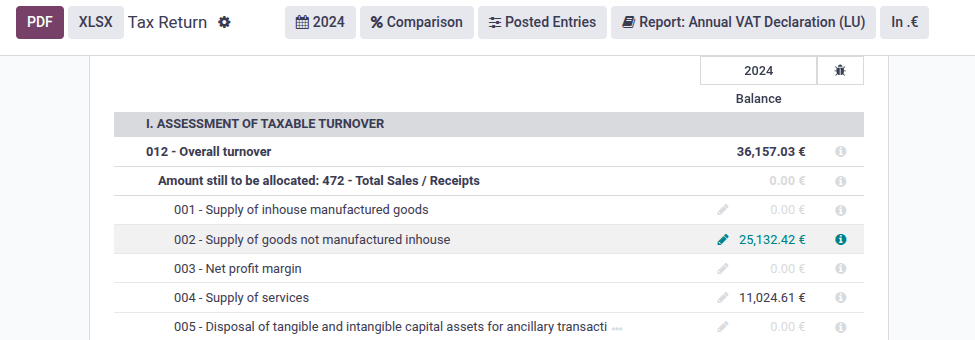 NightPOS Accounting populates a Luxembourgish annual VAT declaration based on account tags.