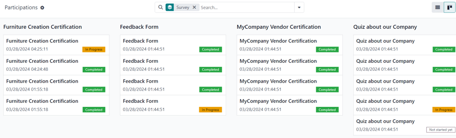 The Participations page in the Kanban view in the NightPOS Surveys application.