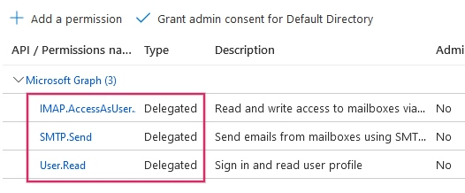 API permissions needed for NightPOS integration are listed under the Microsoft Graph.