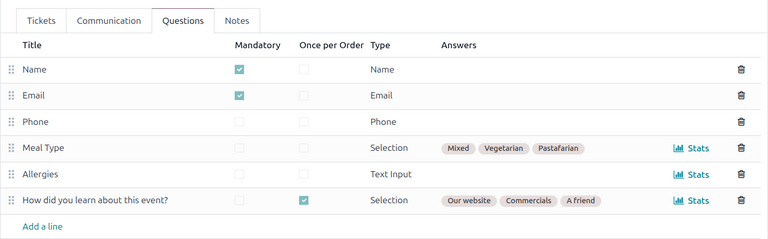 Typical questions tab on an event form in the NightPOS Events application.