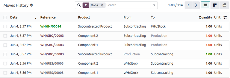 Moves History of resupply subcontracting in NightPOS MRP Subcontracting.
