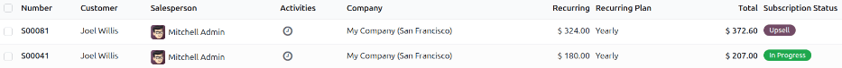 The related sales order accessed from the Sales History smart button in NightPOS Subscriptions.