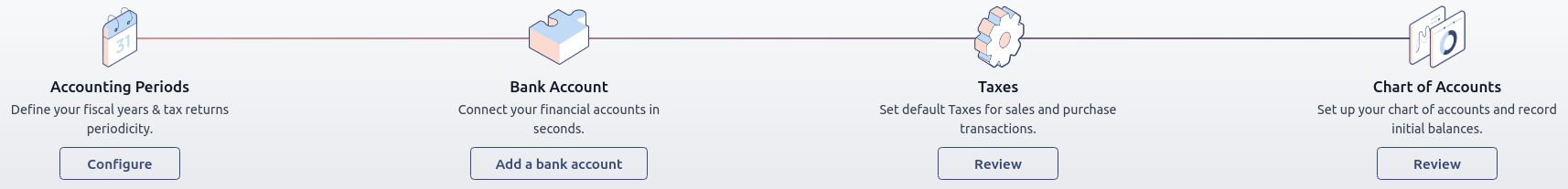 Step-by-step onboarding banner in NightPOS Accounting