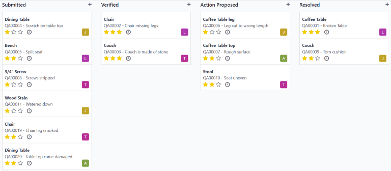 หน้าการแจ้งเตือนระบบจัดการคุณภาพ แสดงการแจ้งเตือนในมุมมอง Kanban