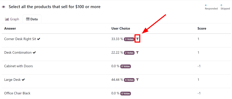 Typical 'Filter' icon on the 'See results' page in the NightPOS Surveys application.