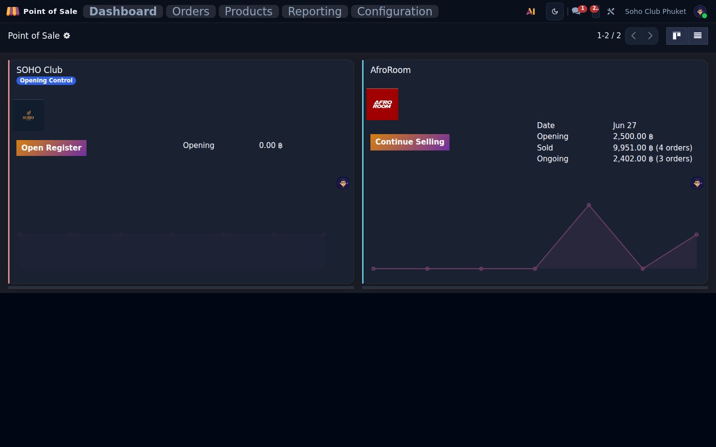 Sessions list — view all POS sessions