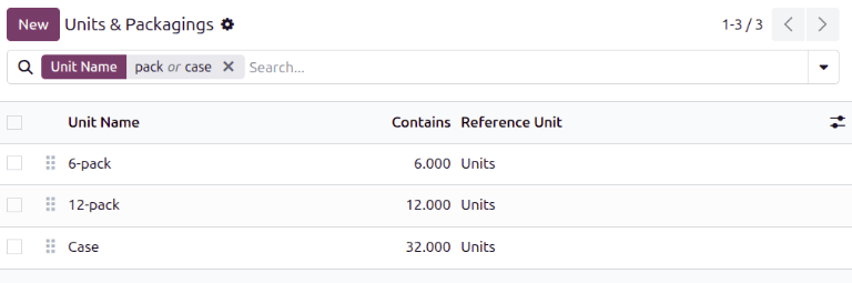 รายการแพ็คเกจที่แตกต่างกันสำหรับผลิตภัณฑ์