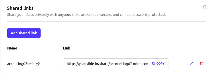 คัดลอก URL ลิงก์แบ่งปันจาก Plausible.io