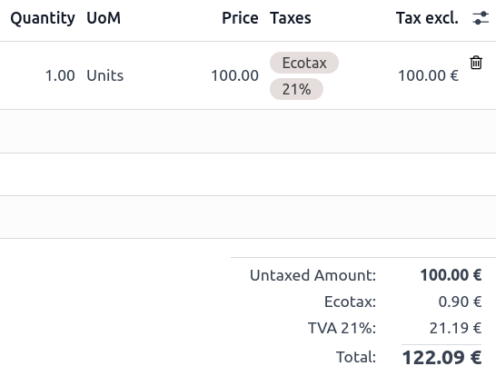 ภาษีสิ่งแวดล้อมถูกเพิ่มเข้าไปในฐานของภาษี VAT 21%