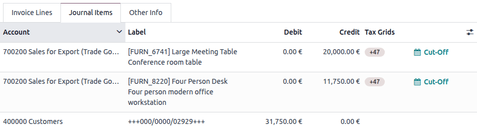 ตัวอย่างของตารางภาษีที่ใช้ในใบแจ้งหนี้